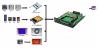 Interner  USB 2.0 Professional PCMCIA-Kartenleser ATA